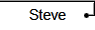 Steve