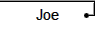 Joe